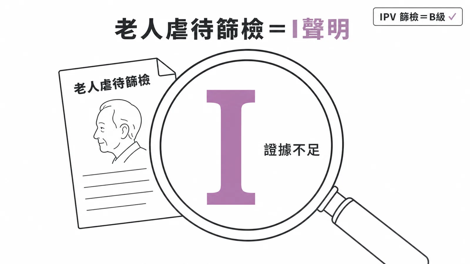 USPSTF老人虐待篩檢為I聲明而非B級