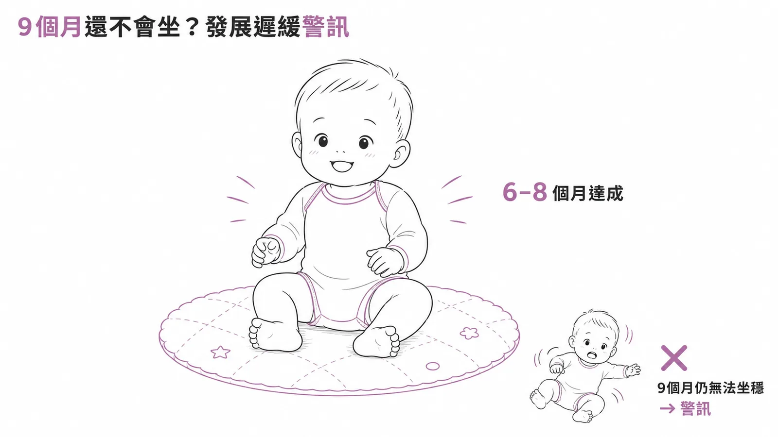 9個月嬰兒發展里程碑：獨立坐穩與遲緩警訊