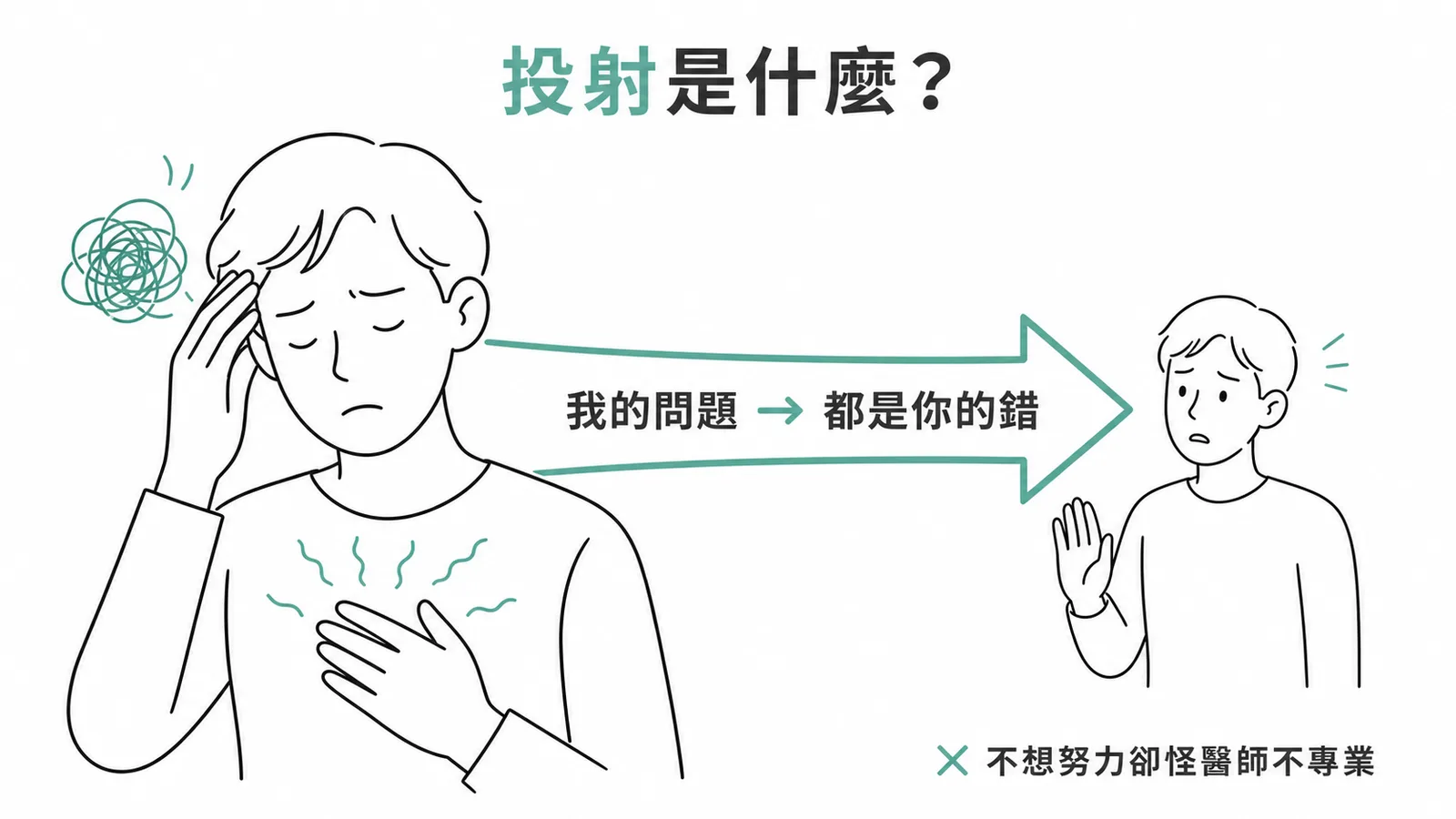 投射防衛機轉:把自己不願面對的問題歸咎於他人