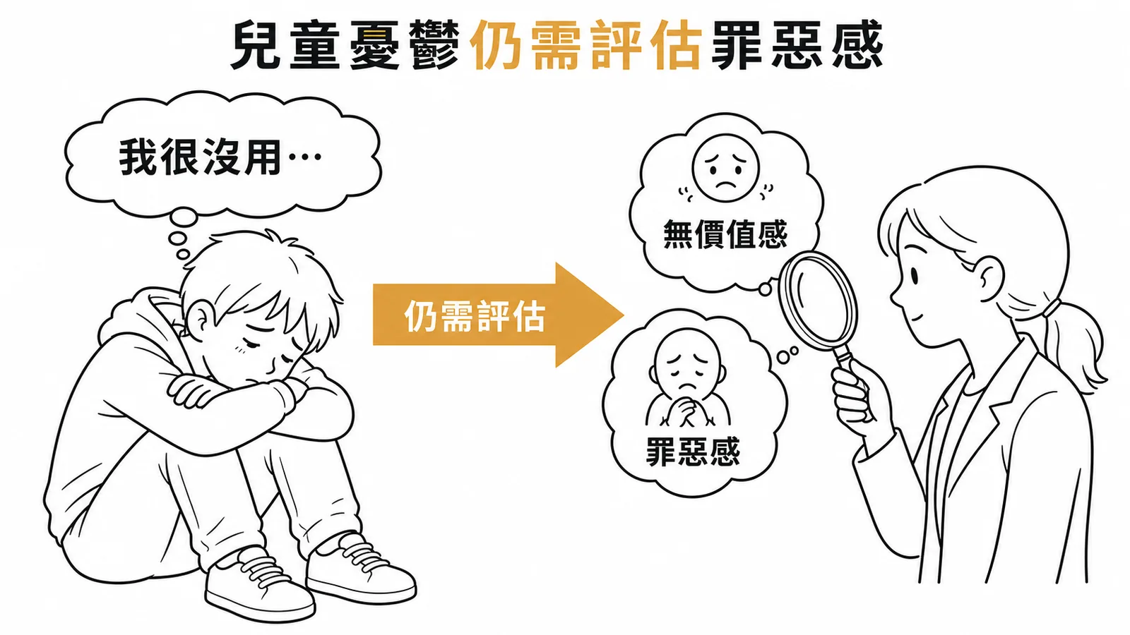 兒童青少年憂鬱症仍需評估無價值感與罪惡感