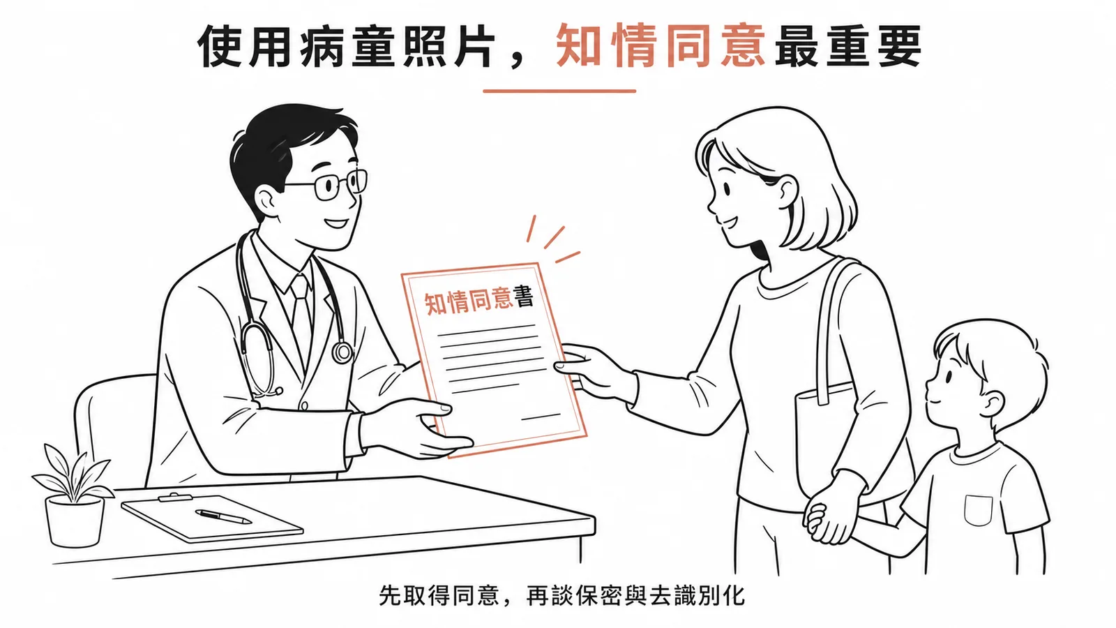 使用病童照片教學,知情同意是最重要的第一步