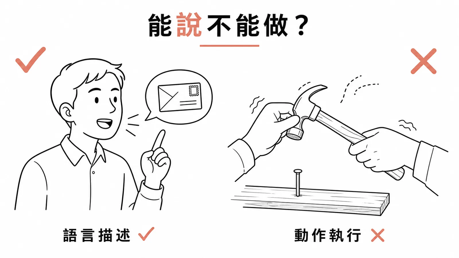 意想運動性失用症:能說不能做