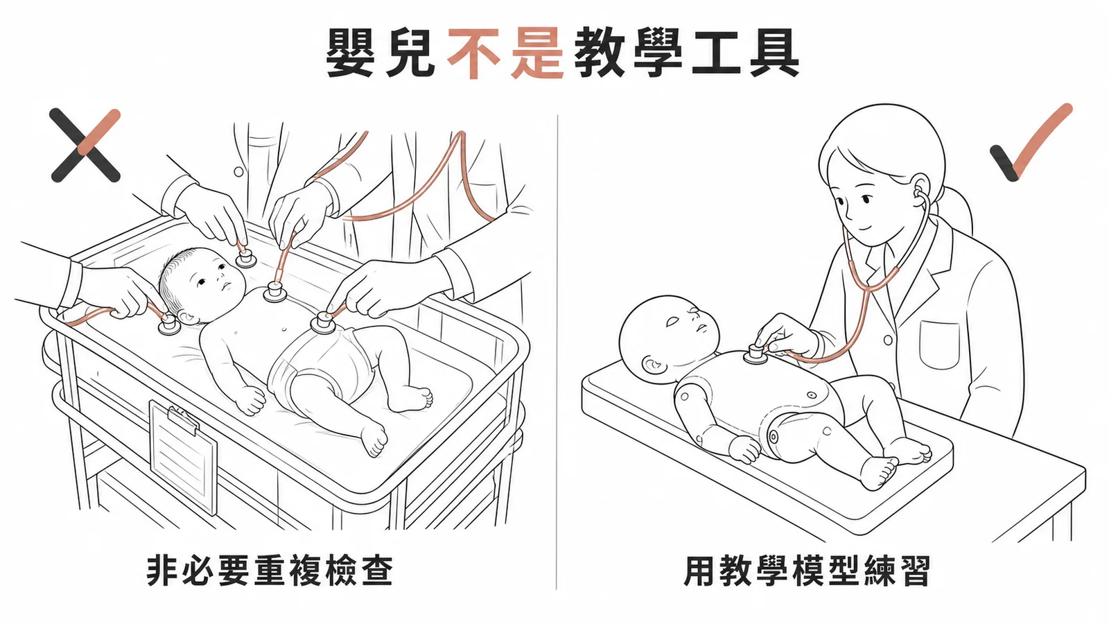對無行為能力嬰兒重複非必要檢查的倫理問題