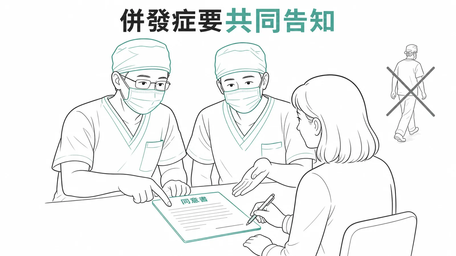 手術併發症時主刀與會診醫師共同向家屬告知並簽同意書