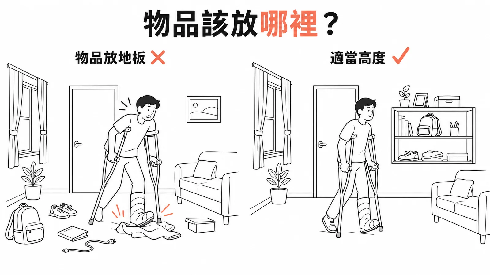 無障礙環境物品擺放對照:地板堆物品易絆倒,應放在適當高度的架上