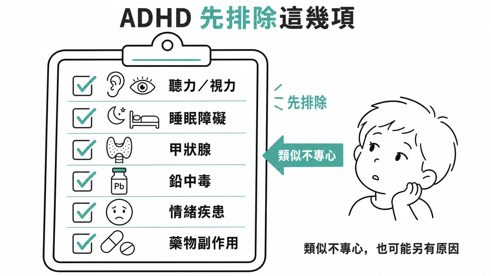 診斷 ADHD 前要先排除的狀況：聽視力問題、睡眠障礙、甲狀腺疾病、鉛中毒、情緒疾患、藥物副作用